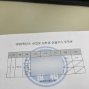 파인만독서실 | 1월 일기