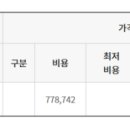 (주)메디포트 이미지