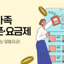 티몬, 알뜰폰 ‘10GB+무제한 데이터’ 특가 3일 밤 10시 100회선 판매 이미지