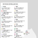 서초대로 63 이미지