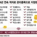 제이코스믹 이미지