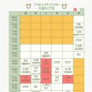 키즈빌스포츠아카데미