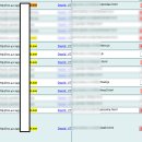 파밍(인터넷 금융 사기) 전격 해부! 이미지