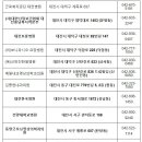 세강내과의원 이미지