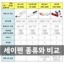 4BD 이미지