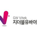 더블유제이랩스
