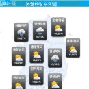 6월19일 출석부 이미지