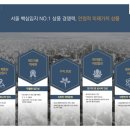 보타닉호텔 네이버블로그