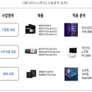 (주)엠디 이미지