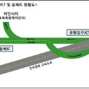 공항입구 이미지