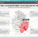 에듀포지션