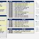 주식회사 지오벤처스 네이버블로그