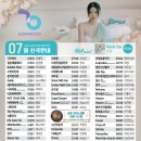 가정노래연습장 이미지