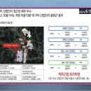 철마체육시설 축구장 이미지