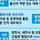 웅촌대명복집 이미지
