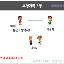 부양수산 네이버블로그
