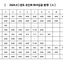 2408 우인회비 입금 현황 알림 이미지