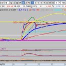 (주)일성조선 이미지