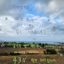 스나쿠타카바다 이미지