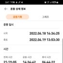 임포마을회관 이미지