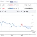 섬바위길 이미지