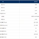 하이브리드로2 이미지