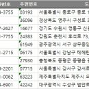 주식회사 카디오헬스 이미지