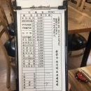 참맛나쭈꾸미부대찌개 이미지