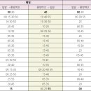 건국동 광주은행 사거리 이미지