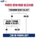 명지국제타워 | [부산] 국제소곱창 후기/ 명지현지인의 명지10미