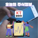 주)남성유통사업부 면목점 | [케이티 관련주] 현대차그룹, KT 최대주주 정부 공익성심사 통과