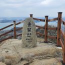 보광사 석조석가여래좌상과 짓샘 이미지