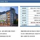 네이처프라자 이미지
