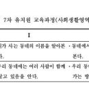 유아사회교육 1주차 과제 - 20080182 조 윤 이미지