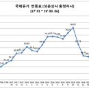 성운상사 이미지