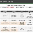 그린카전문정비 이미지