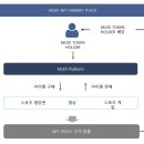 무디MUDI