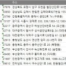 앵고개로 3L 이미지