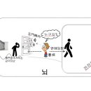 [붓다와 뇌과학]27. 오문전향과 받아들이는 마음 / 문일수 교수 이미지