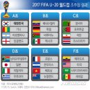 FIFA U-20 월드컵코리아 2017 조추첨 결과 이미지