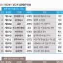 신안종합상사 이미지