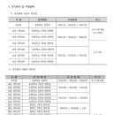 효민체육관(태권도) 이미지