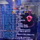 TNT PC방 | 9, 10월 결산