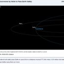 NASA 축구장 크기 소행성 지구로 향하고 있다 이미지