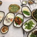 윤희상회 - 제주시 남성로 35-1 | 윤희상회