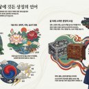 한국 전통 공예 및 문양 상세 정보