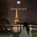 메종드엘라 | 프랑스 파리 3박 4일 코스 에펠탑부터 마레지구까지 자유여행 일정 경비