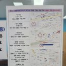 서울삼성최내과의원 이미지