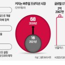 스튜디오한 이미지