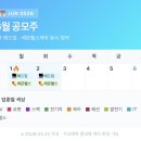 코스모자동차서비스 | 2026년 5·6월 공모주 달력 | 마키나락스·스트라드비젼 대어 총정리